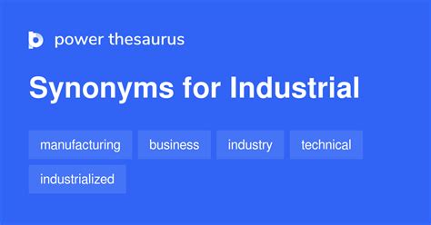 INDUSTRY Synonyms .